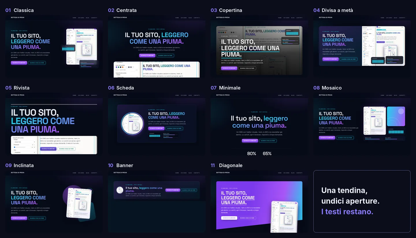 plumeCMS: Undici aperture fra cui scegliere