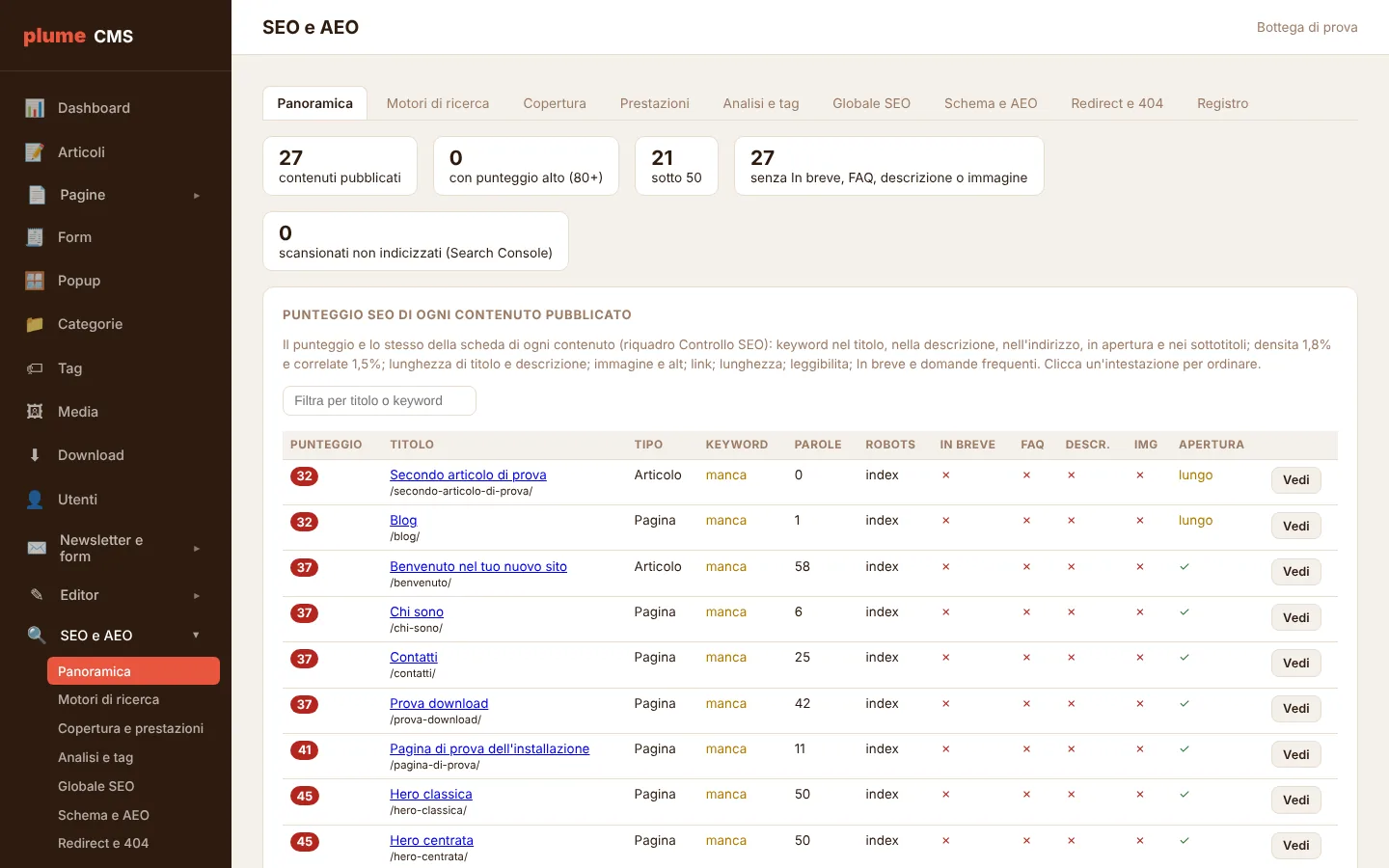 plumeCMS: SEO e AEO: per Google e per le intelligenze artificiali