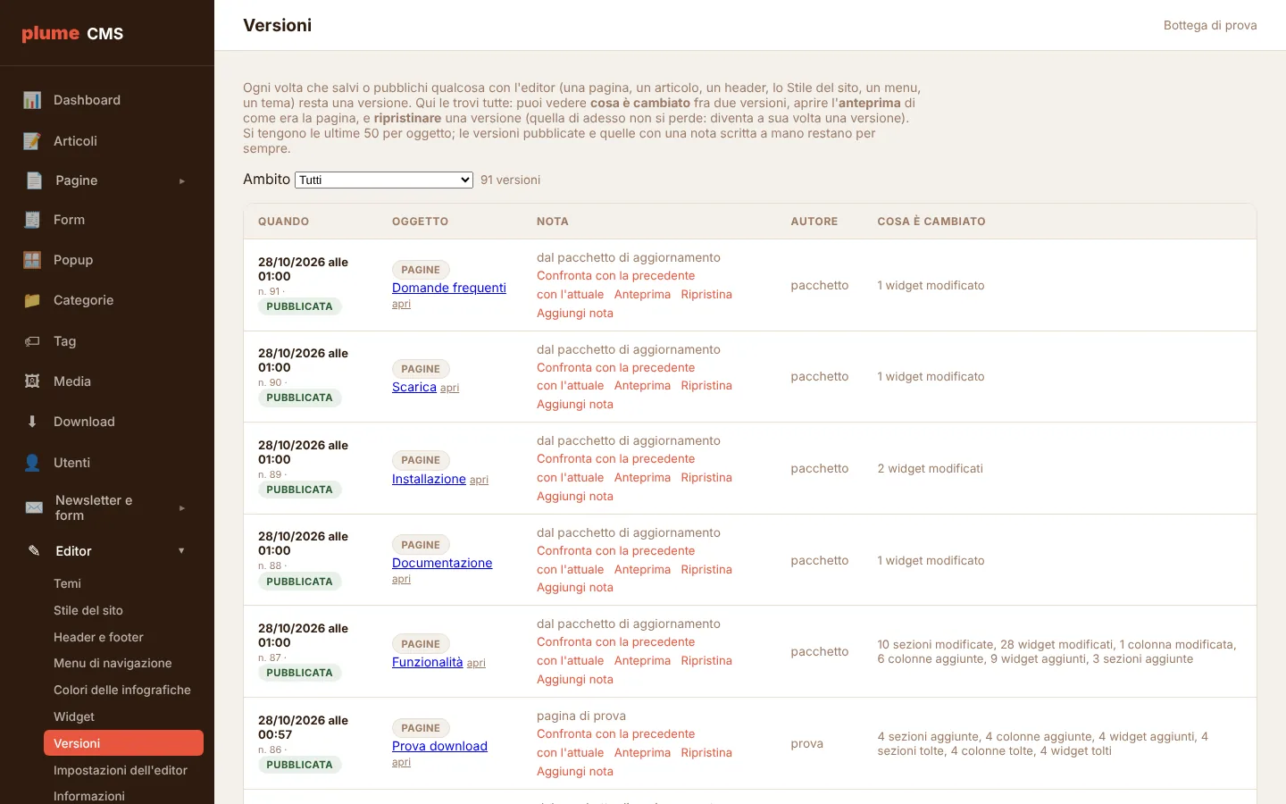 plumeCMS: Versioni di ogni modifica